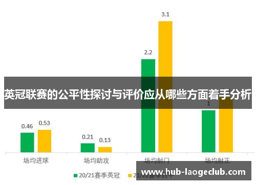英冠联赛的公平性探讨与评价应从哪些方面着手分析 英冠联赛的公平性探讨与评价应从哪些方面着手分析