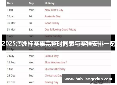 2025澳洲杯赛事完整时间表与赛程安排一览 2025澳洲杯赛事完整时间表与赛程安排一览