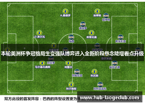 本轮美洲杯争冠格局生变强队博弈进入全新阶段悬念陡增看点升级
