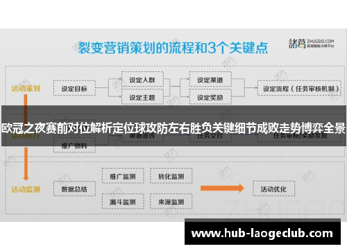 欧冠之夜赛前对位解析定位球攻防左右胜负关键细节成败走势博弈全景